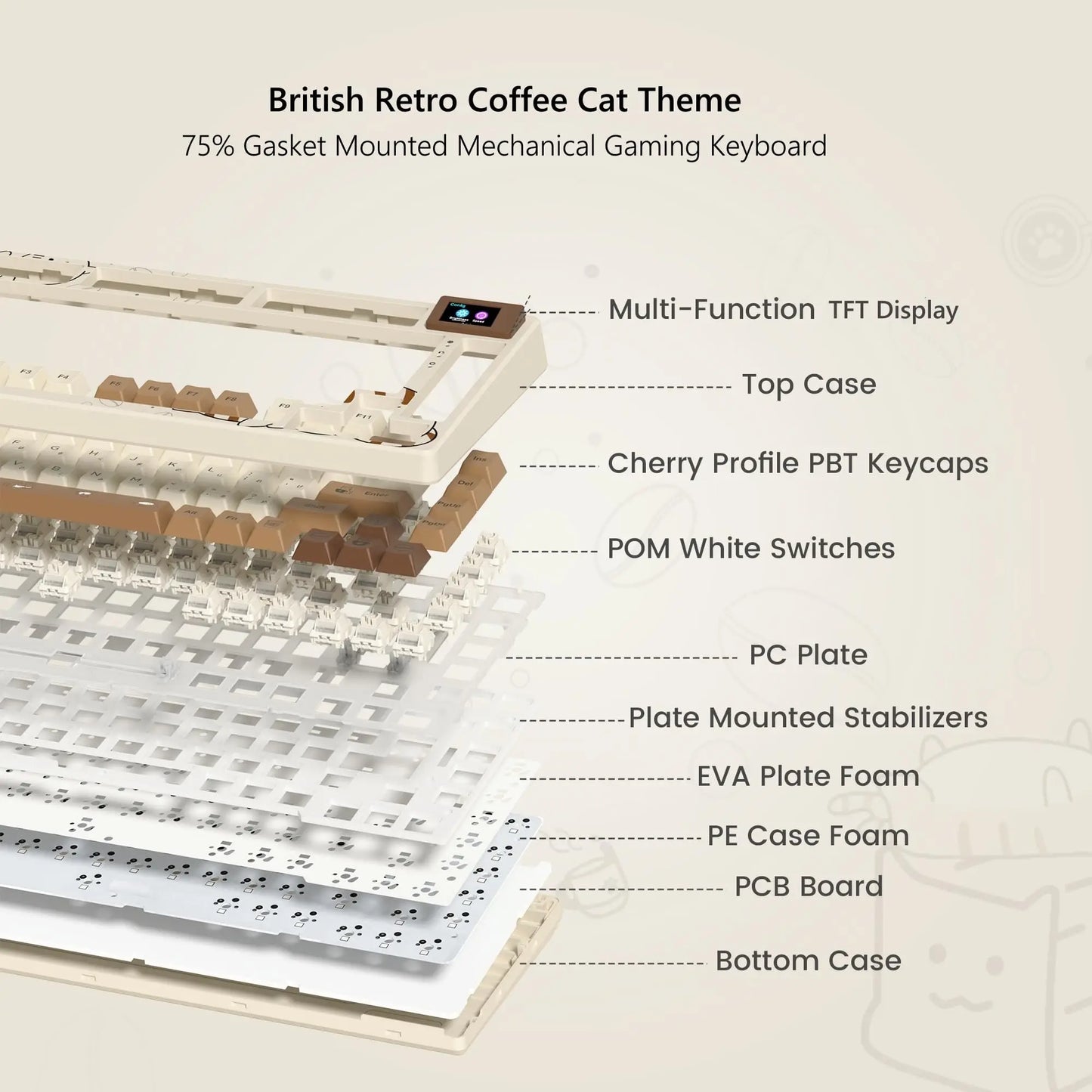 S-K80 75% Coffee Cat Keyboard with OLED Display Mechanical Gaming Keyboard Hot Swap Keyboard Gasket RGB Custom Keyboard