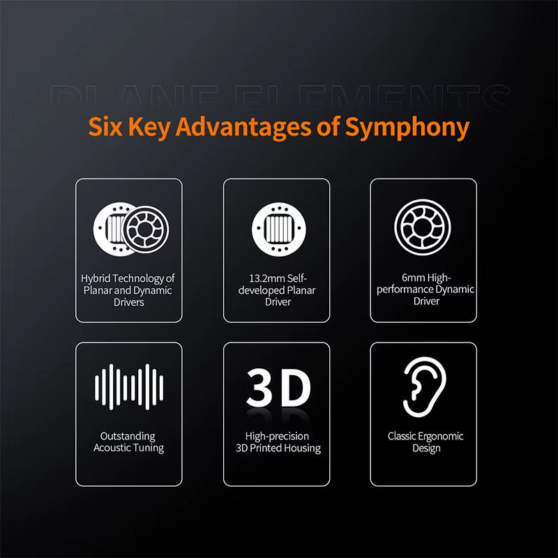 Symphony Hybrid Self-Developed Planar Driver 6Mm Highsets-Performance Dynamic Driver Earphones HIFI DJ Gaming Headsets